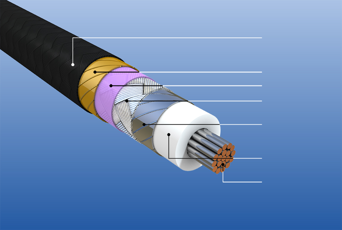 MRF Assembly 7 Series cross section