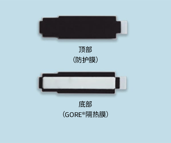 5G毫米波天線的橫截面顯示了一層薄薄的GORE?隔熱膜，頂部還有保護(hù)膜。