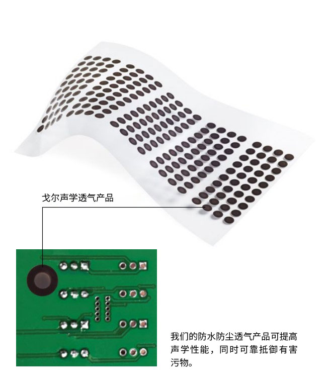 在工業(yè)應用中，GORE?聲學透氣產(chǎn)品可提高聲學性能，從容應對嚴酷的環(huán)境挑戰(zhàn)。