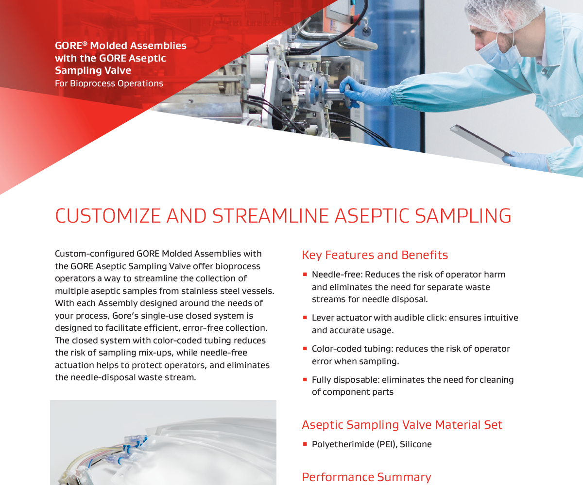 GORE Molded Assemblies Aseptic Sampling Valve Datasheet